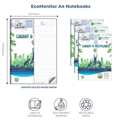 Econama Eco-Monitor Mumbai Indian Series