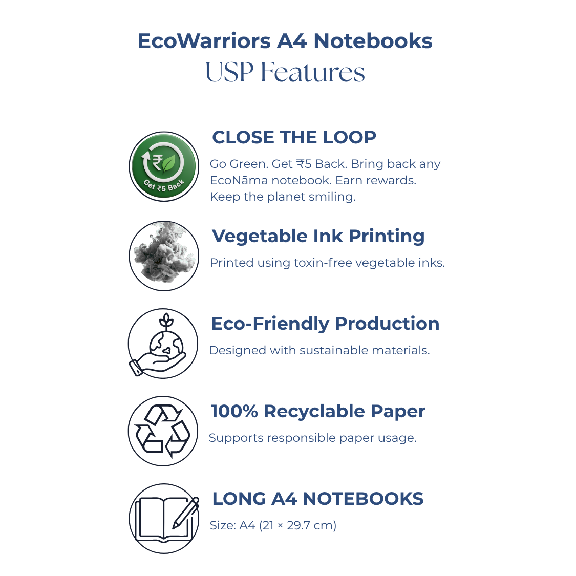 Econama Eco Warriors Mumbai Indian Series